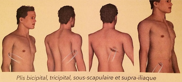 Mesure et calcul de la masse graisseuse